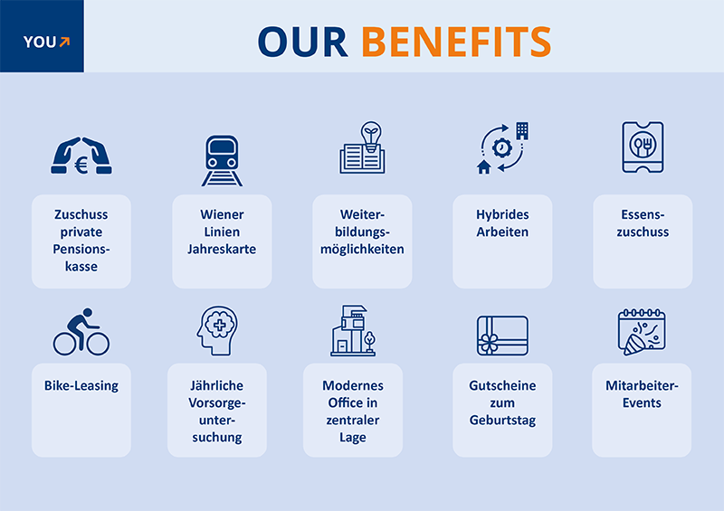 our benefits